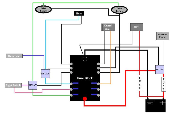 Wiring lights into the GS can-bus system - BMW R1200GS Forum : R1200 GS